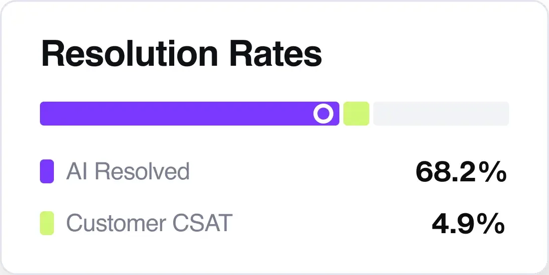 Frame 2043684002 2025 09 12 090556 omnj