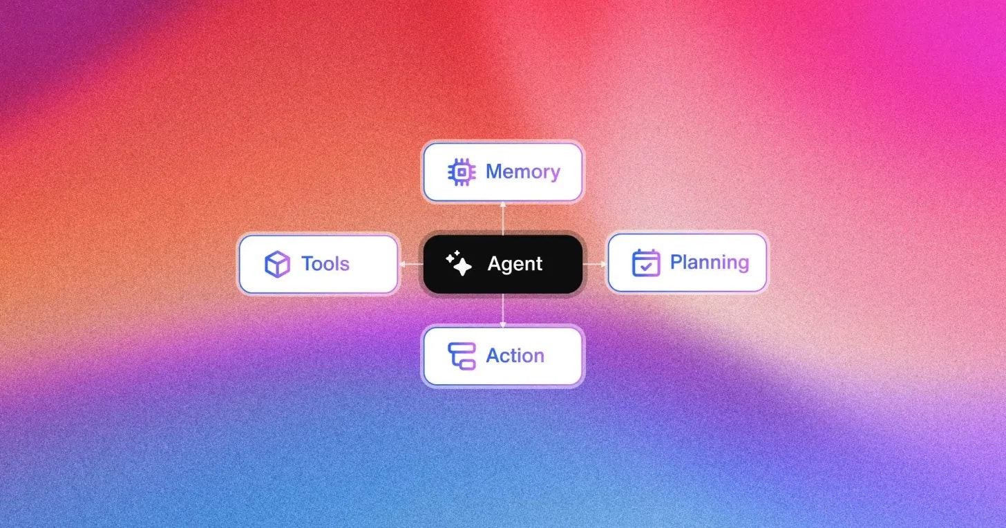 How to build an AI agent Sendbird