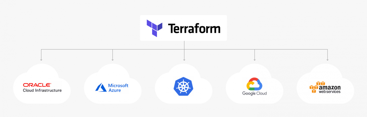 bigquery blog image