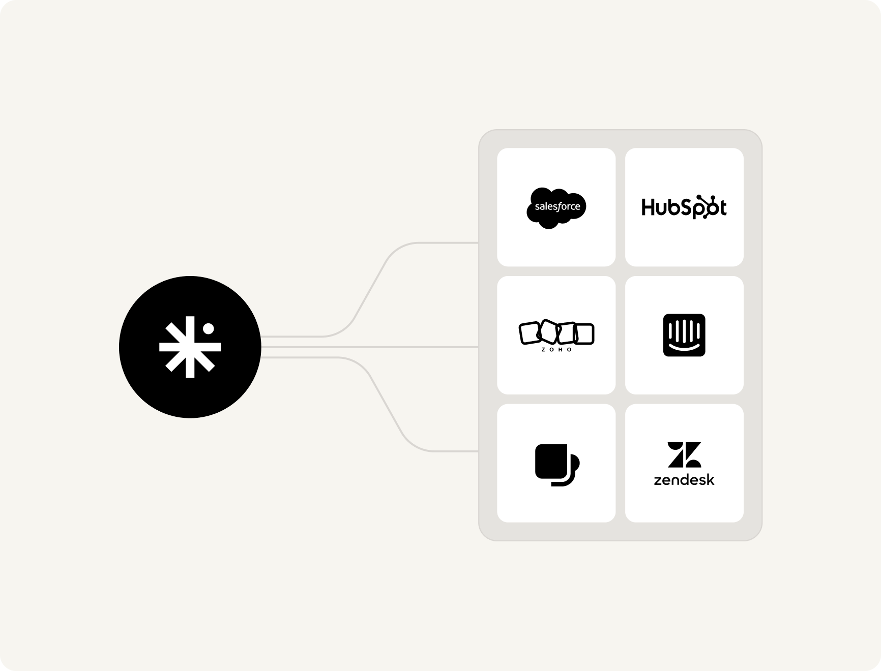 Fits inside your existing stack.