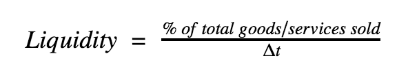 Liquidity equation