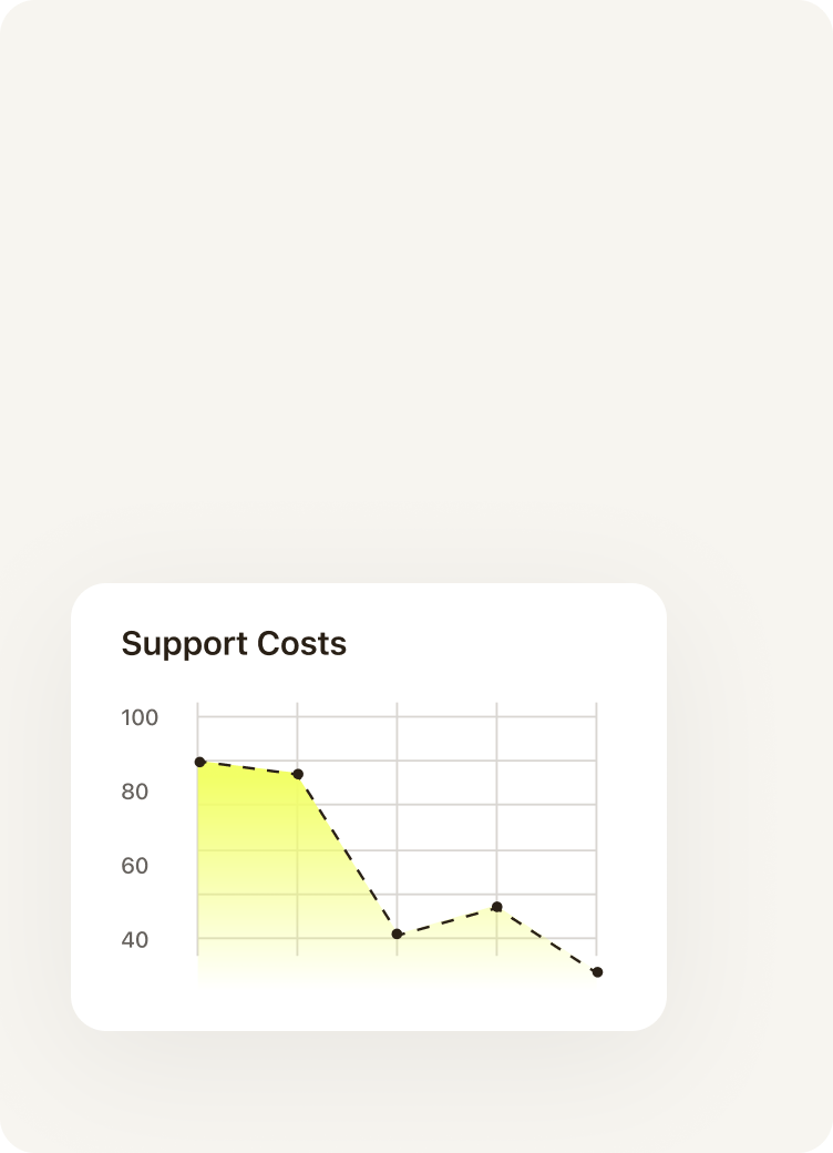 Lower your support costs