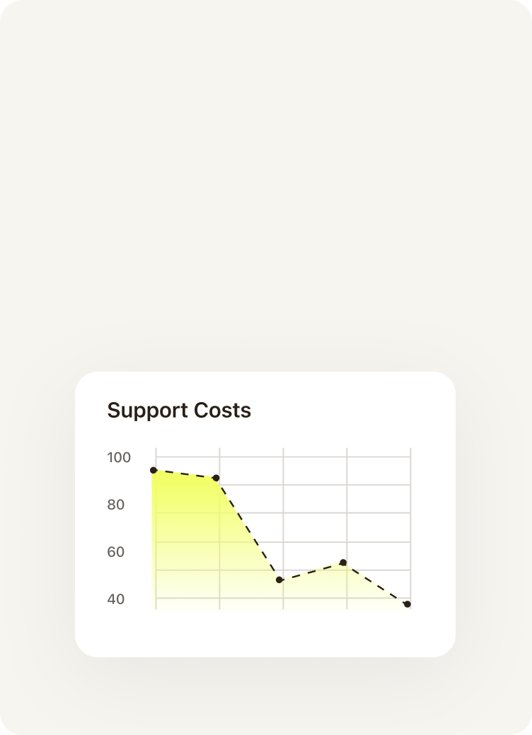 Lower your support costs