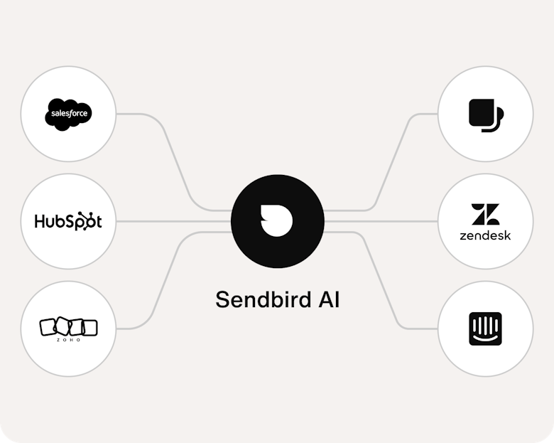 Meet your new AI customer service agent 2