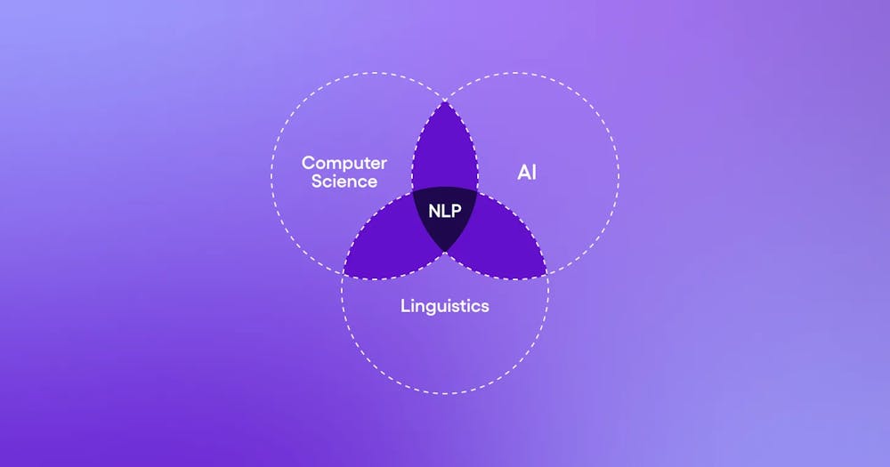 NLP ai