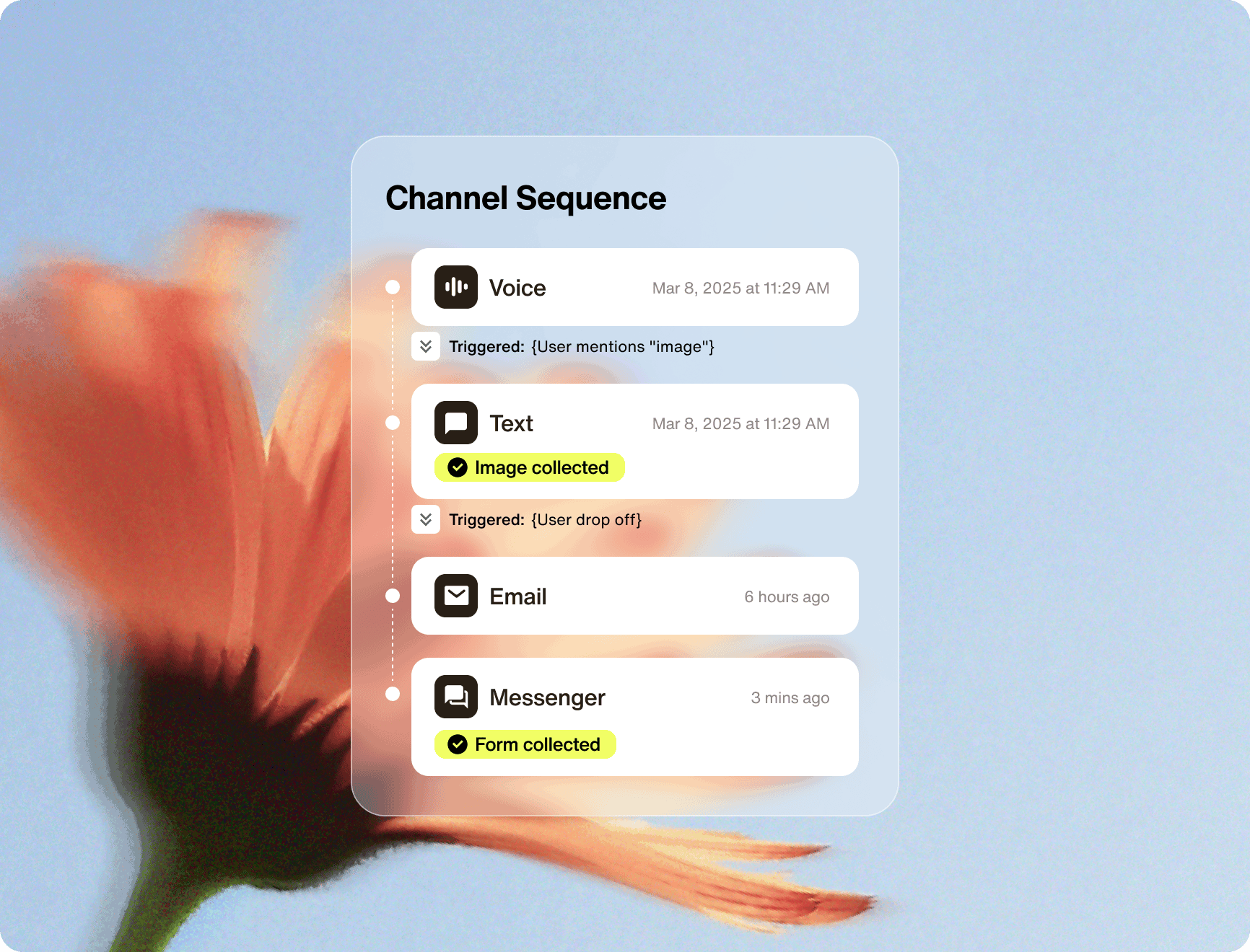 Omnichannel Continuity