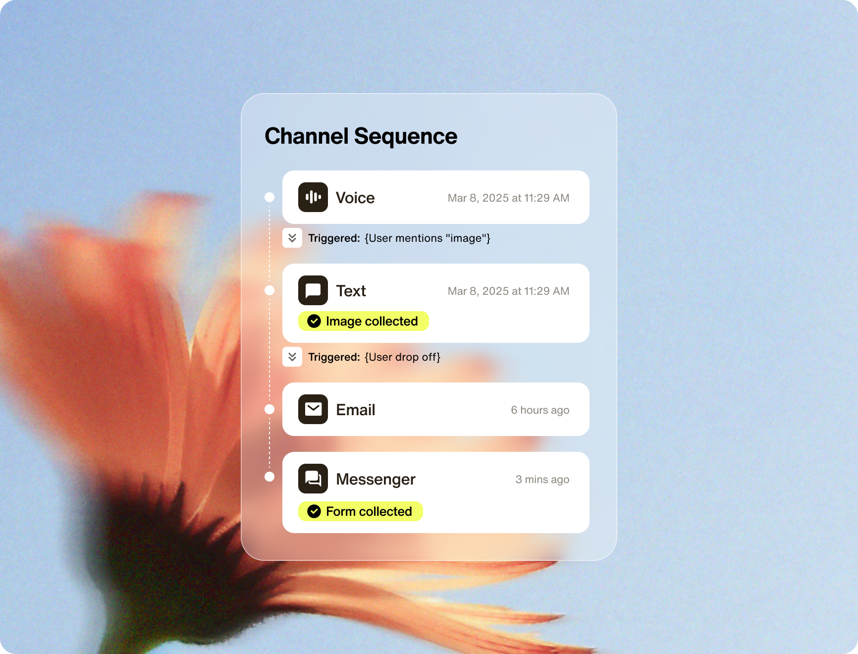 Omnipresence - Every channel stays one thread.