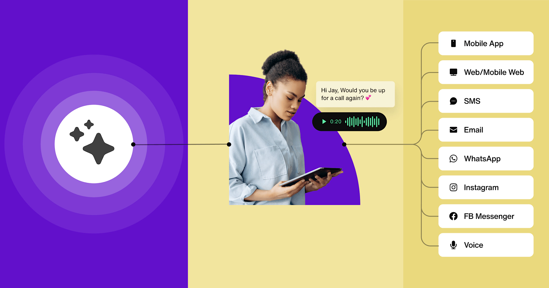 Omnipresent AI 2 Omnipresent AI 2