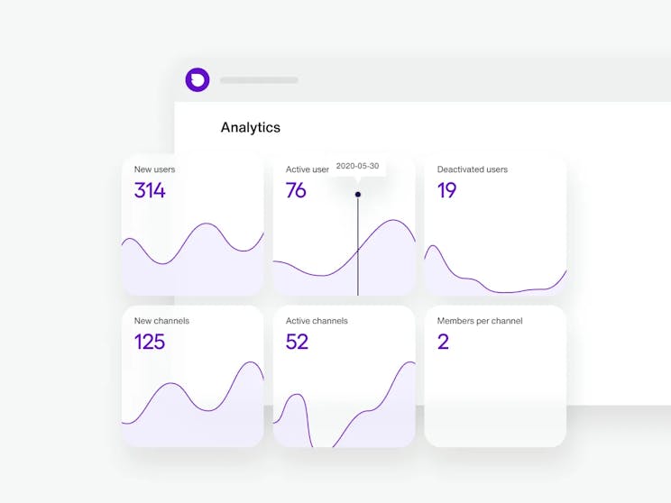 Analytics increase
