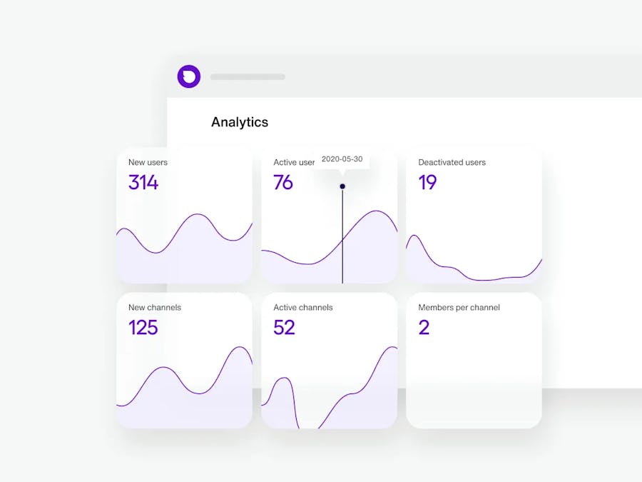 Analytics increase
