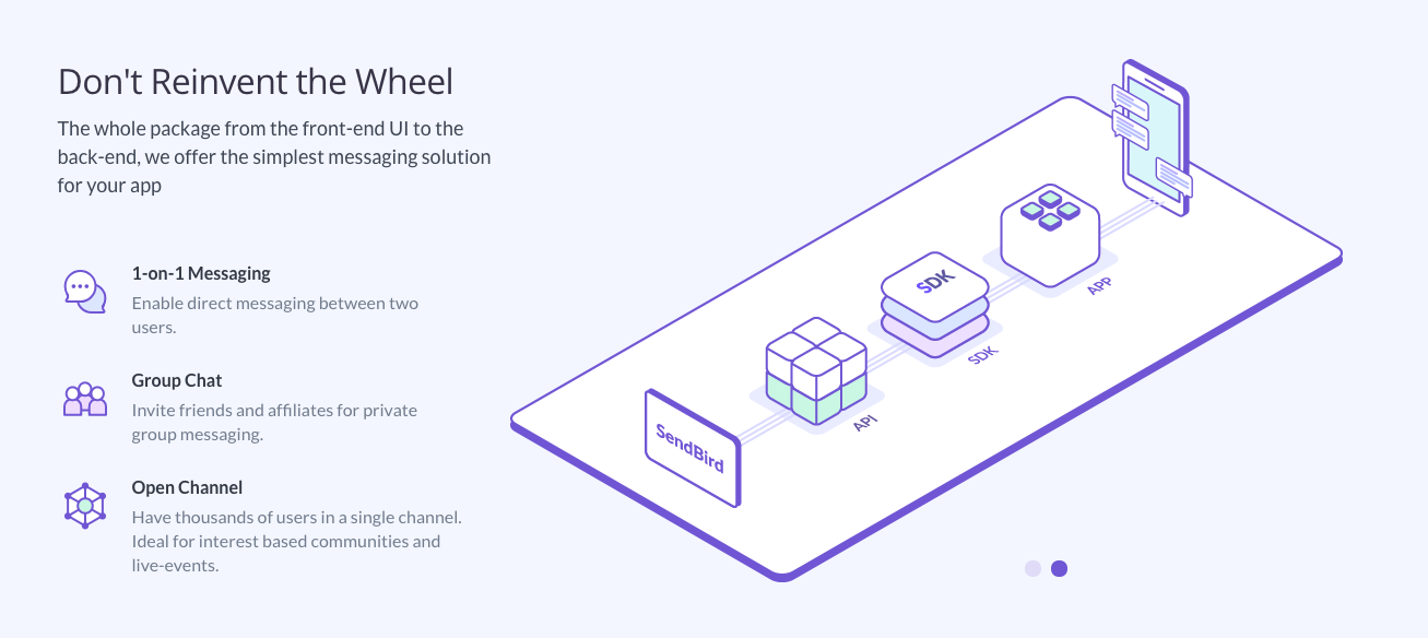 Chatbot platform tools blog image