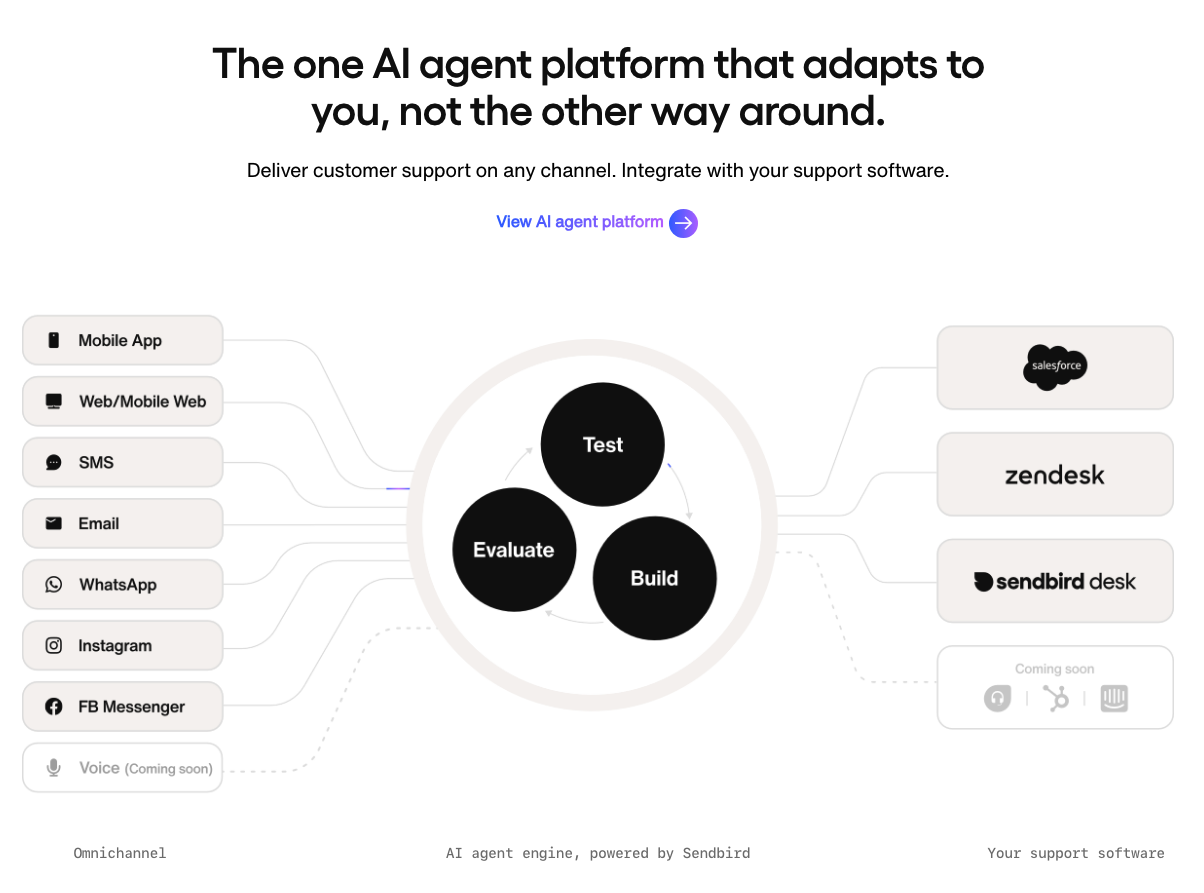 Sendbird AI agent platform for customer service