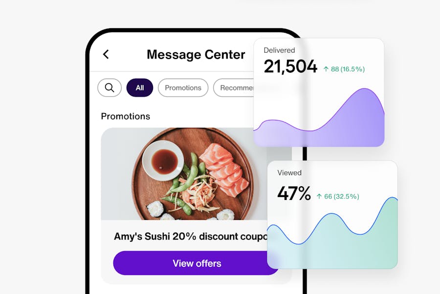 Sendbird Business Messaging message center analytics