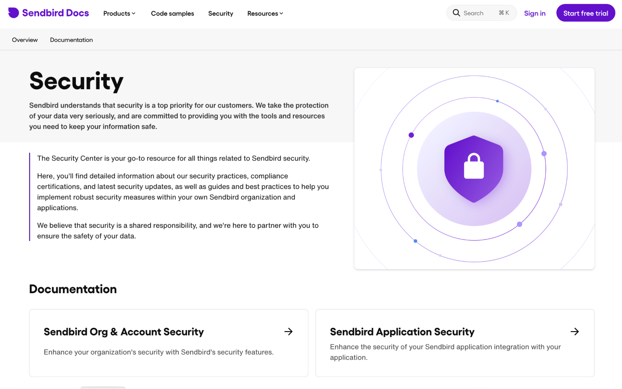 Sendbird security documentation