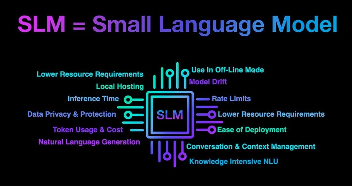 Small Language Models