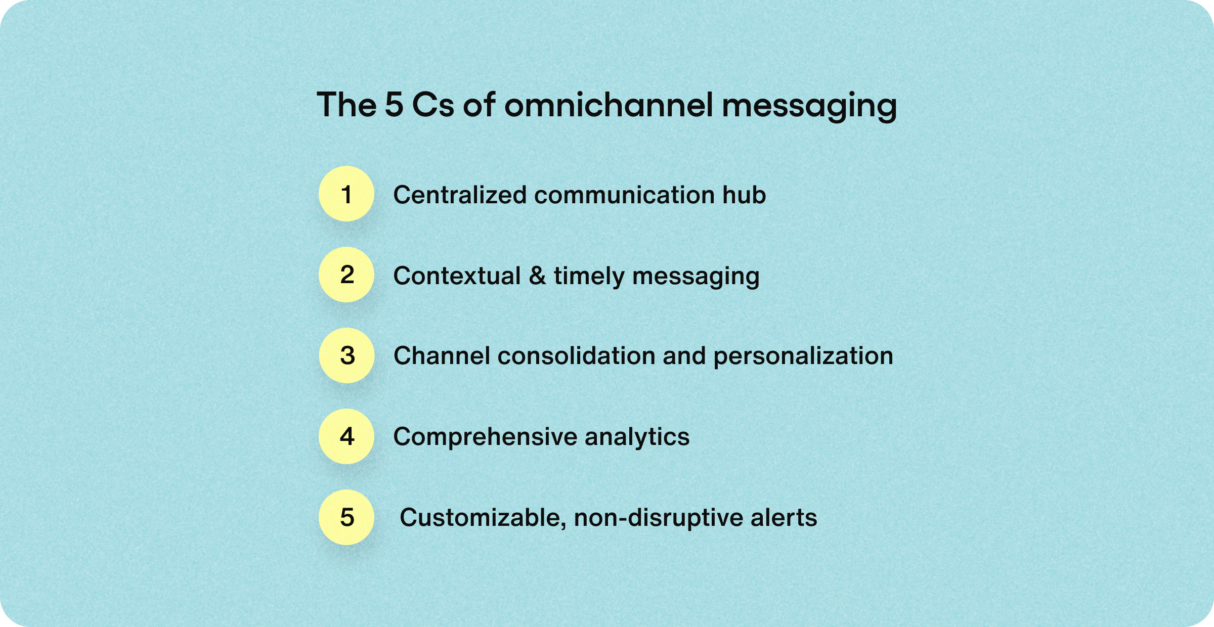 The 5 Cs of omnichannel messaging