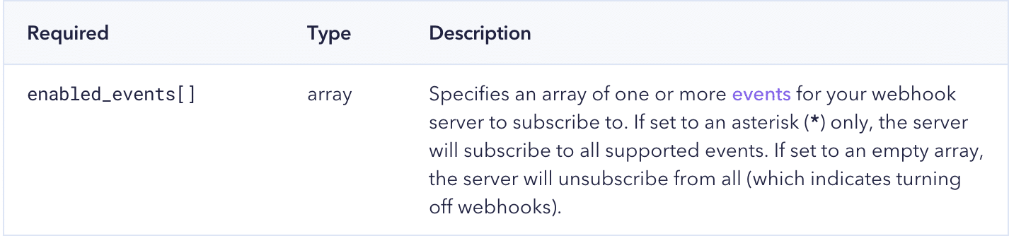 Tutorial enabled events
