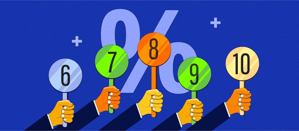 What is Net Promoter Score NPS
