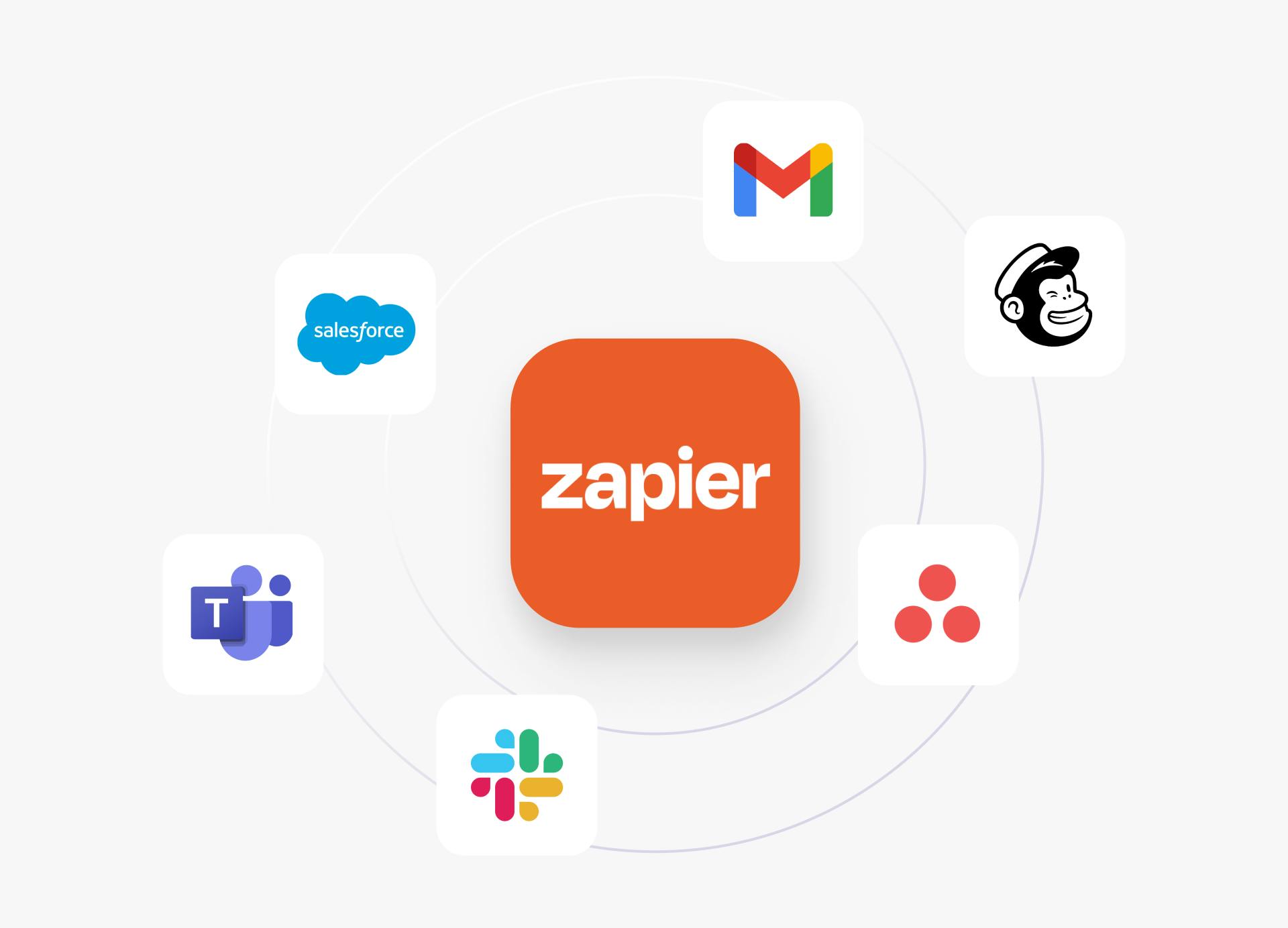 Zapier integration