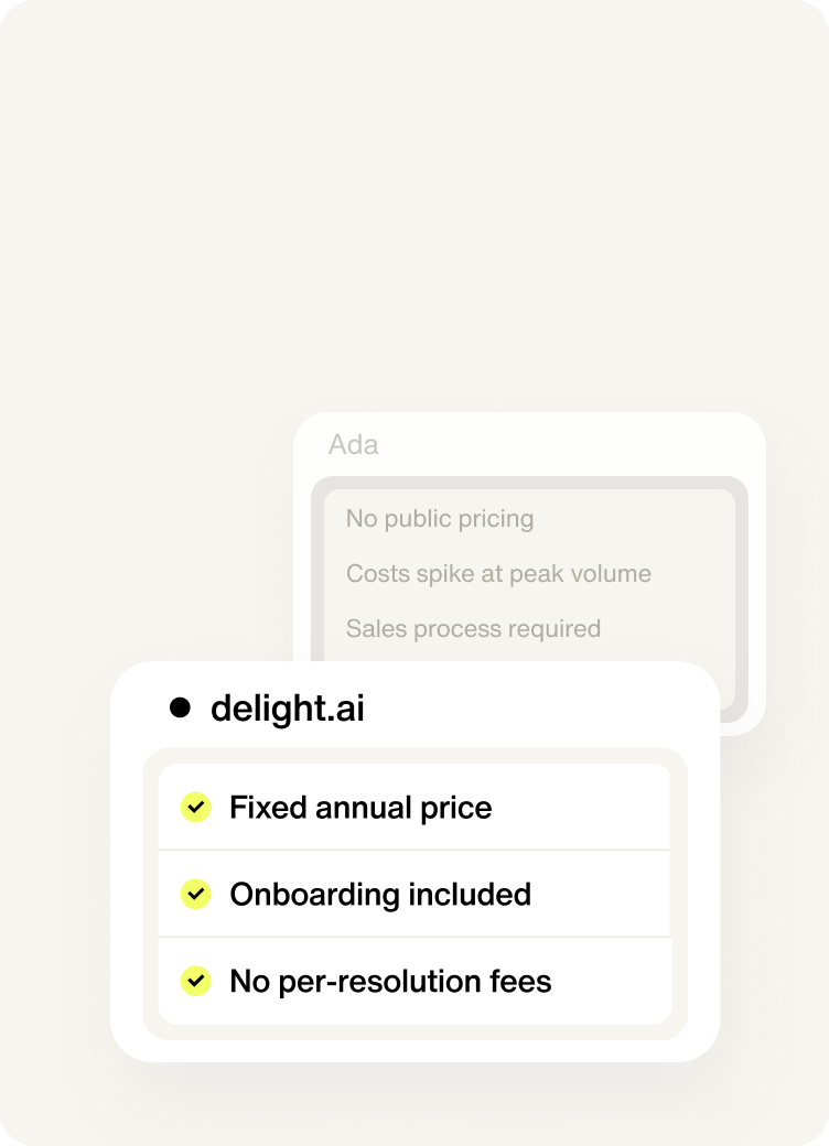 Predictable pricing