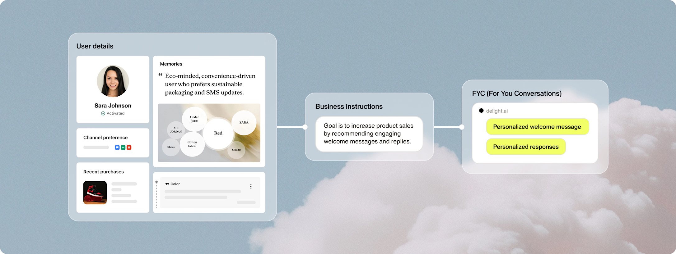 Agent memory platform business outcomes desktop
