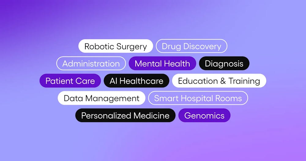 Ai in healthcare