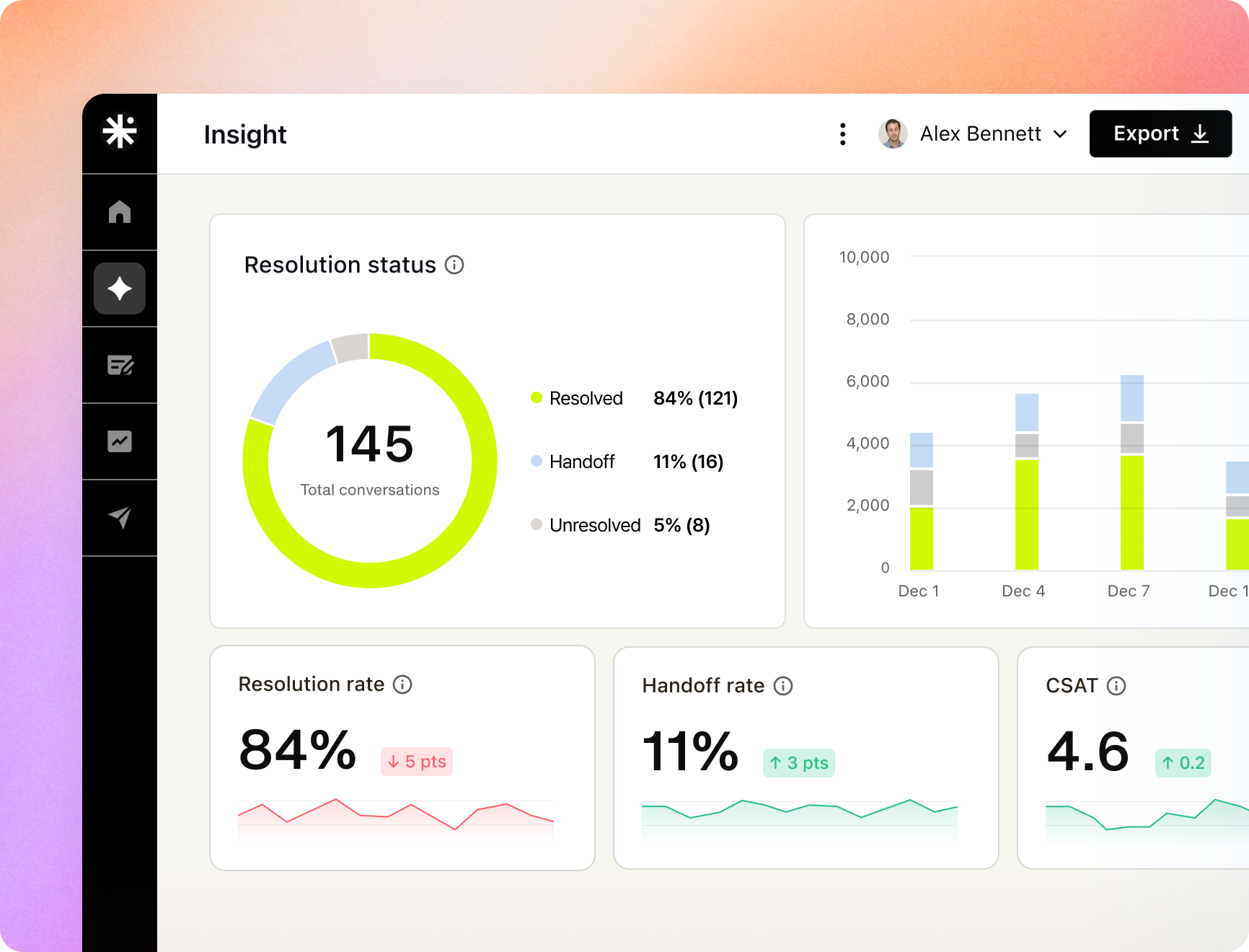 Analytics insights desktop
