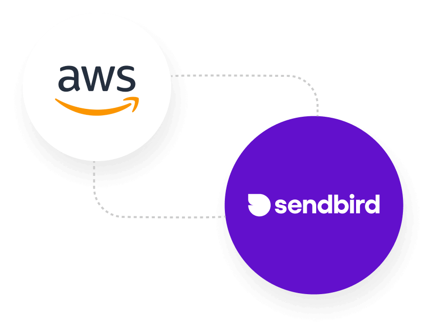 AWS x Sendbird