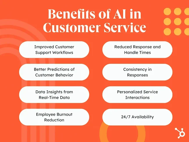 Benefits of AI in customer service