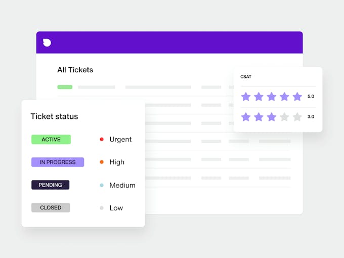Customer support Intuitive agent dashboard