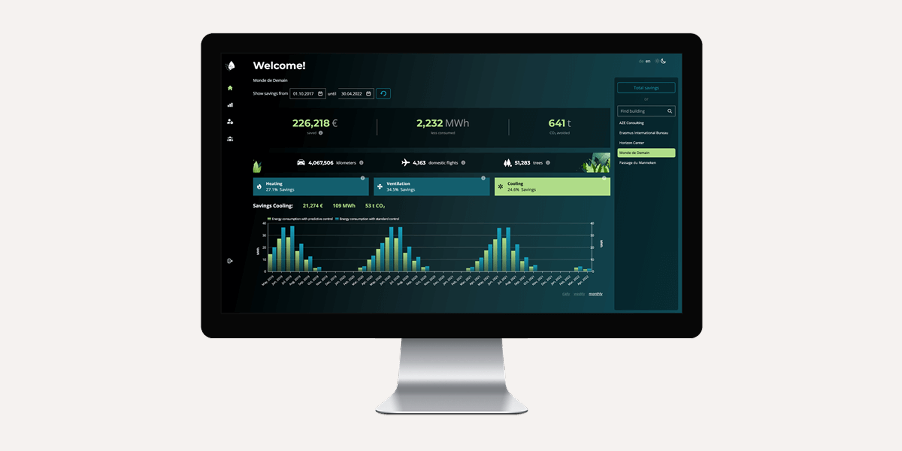 Recogizer’s AI system optimizes hotel HVAC by analyzing real-time occupancy and external conditions to reduce energy use while maintaining guest comfort.
