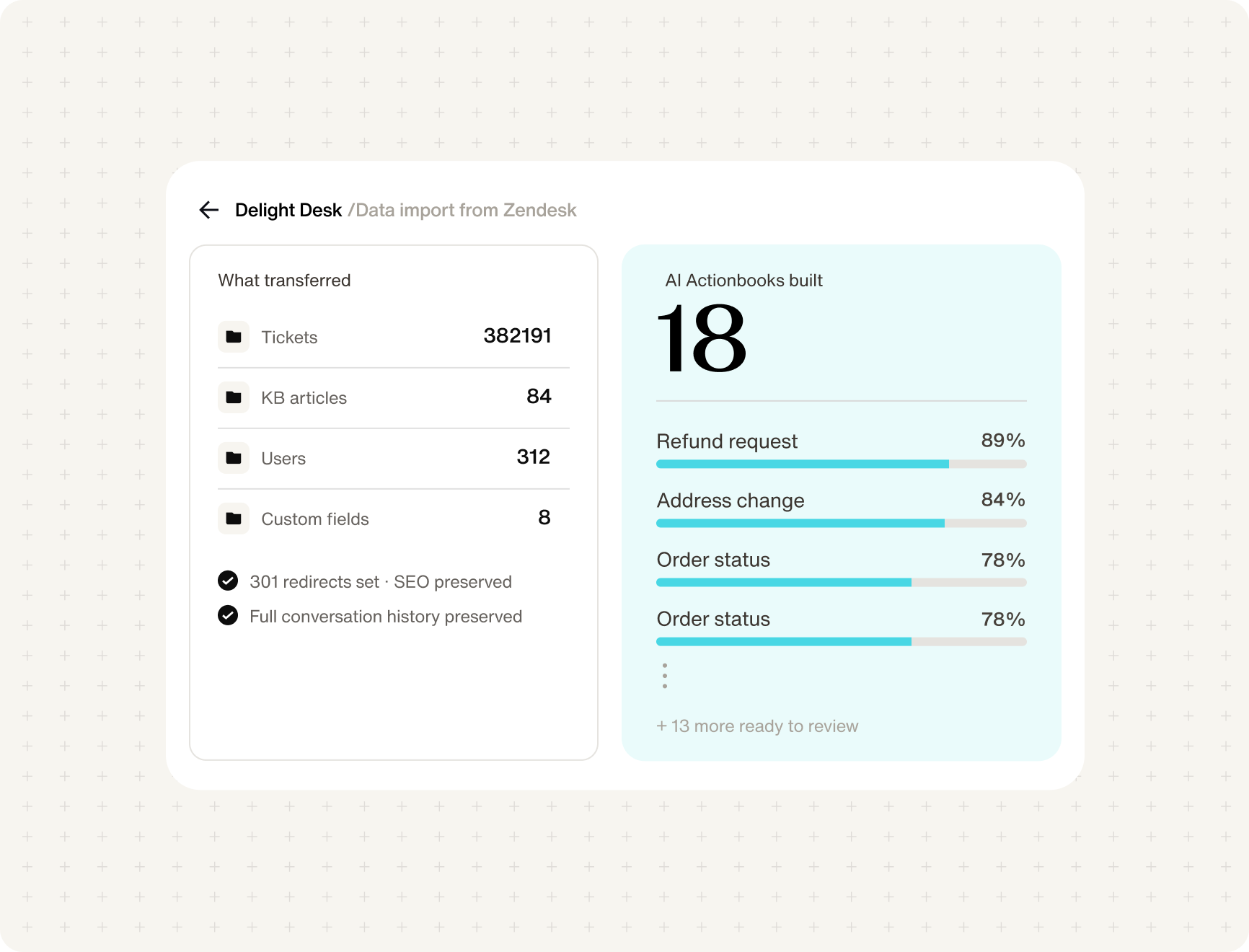 Delight ai vs zendesk data import desktop