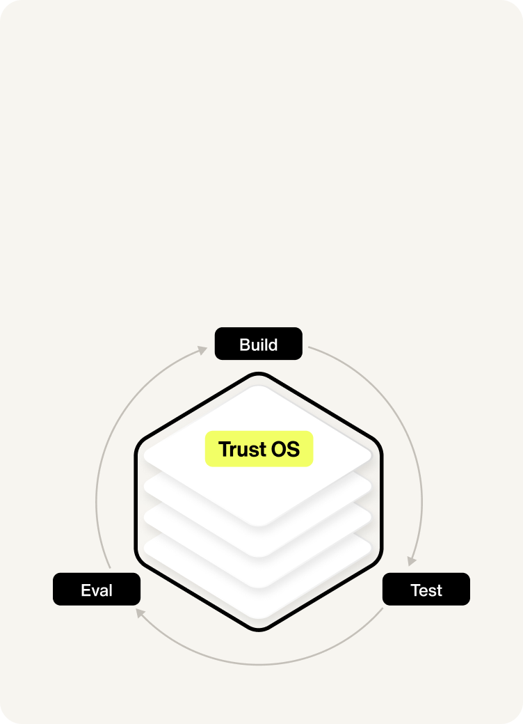 Trust OS