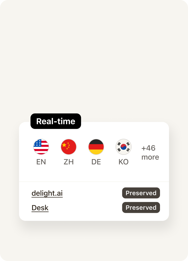 50+ language translation