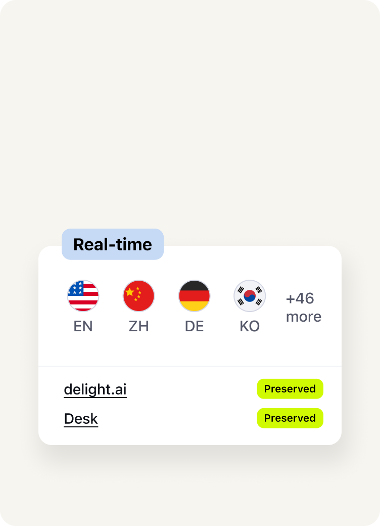 50+ language translation