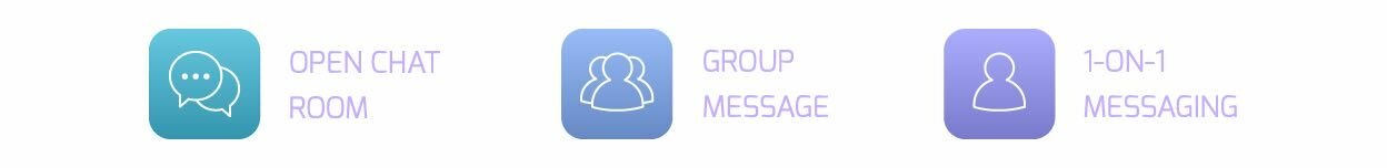 Blog open chat channels features