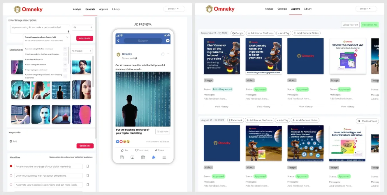 Omneky’s platform coordinates campaign strategy, creative generation, and performance analysis.