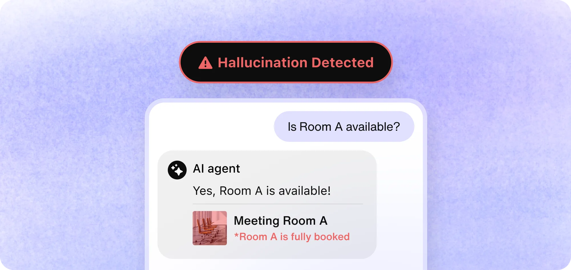 Hallucination detection for AI agent