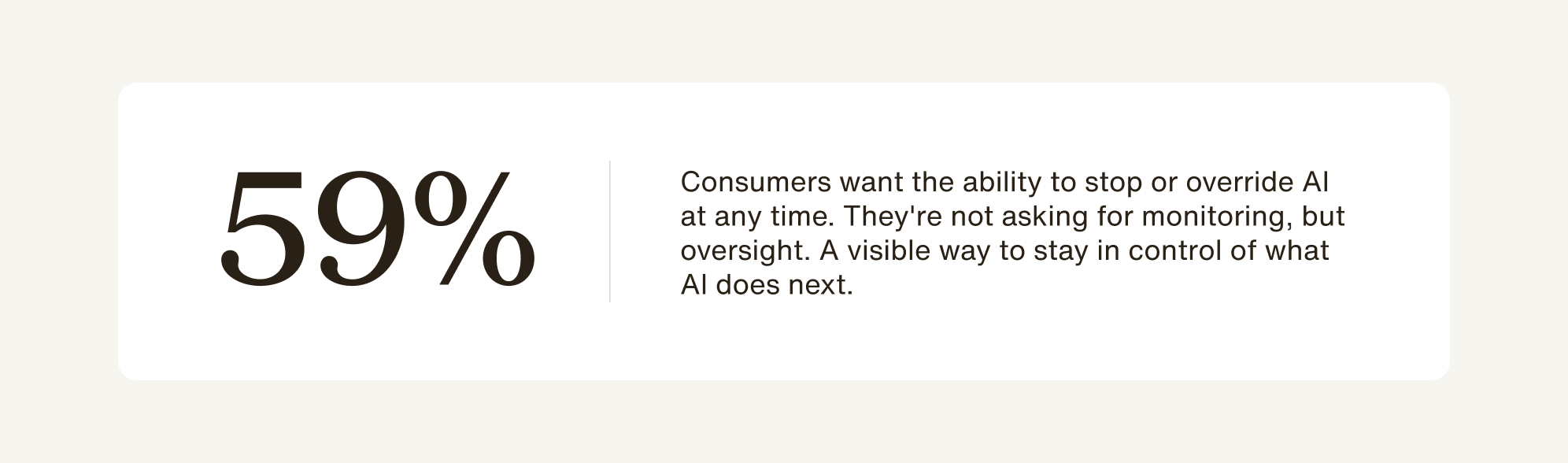 Stat about consumers saying the ability to stop or override AI at any time is very important to them