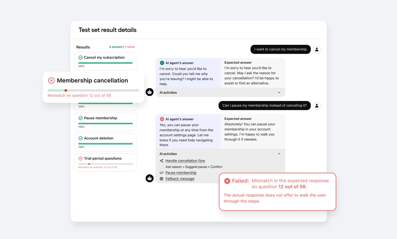 AI agent testing and evaluation capabilities help to improve AI trust and safety