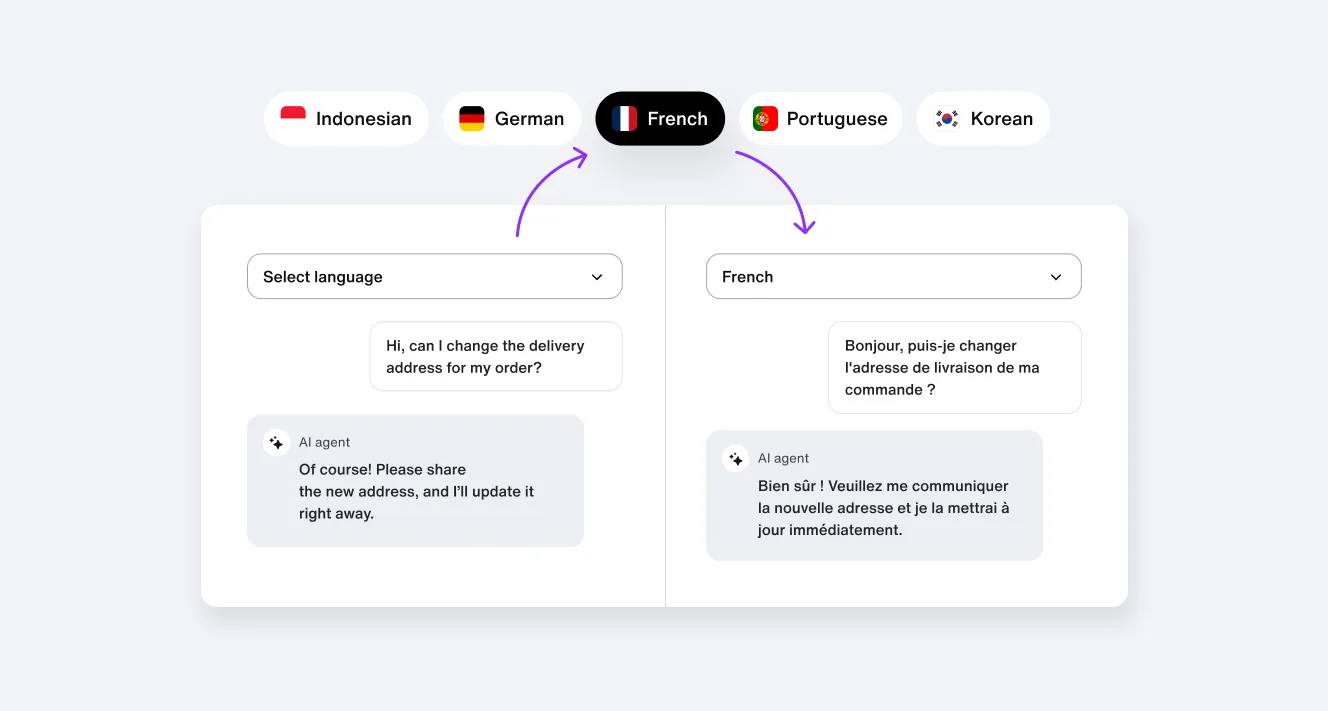 Localized AI agents can converse in any language seamlessly across channels with the right agentic AI governance framework
