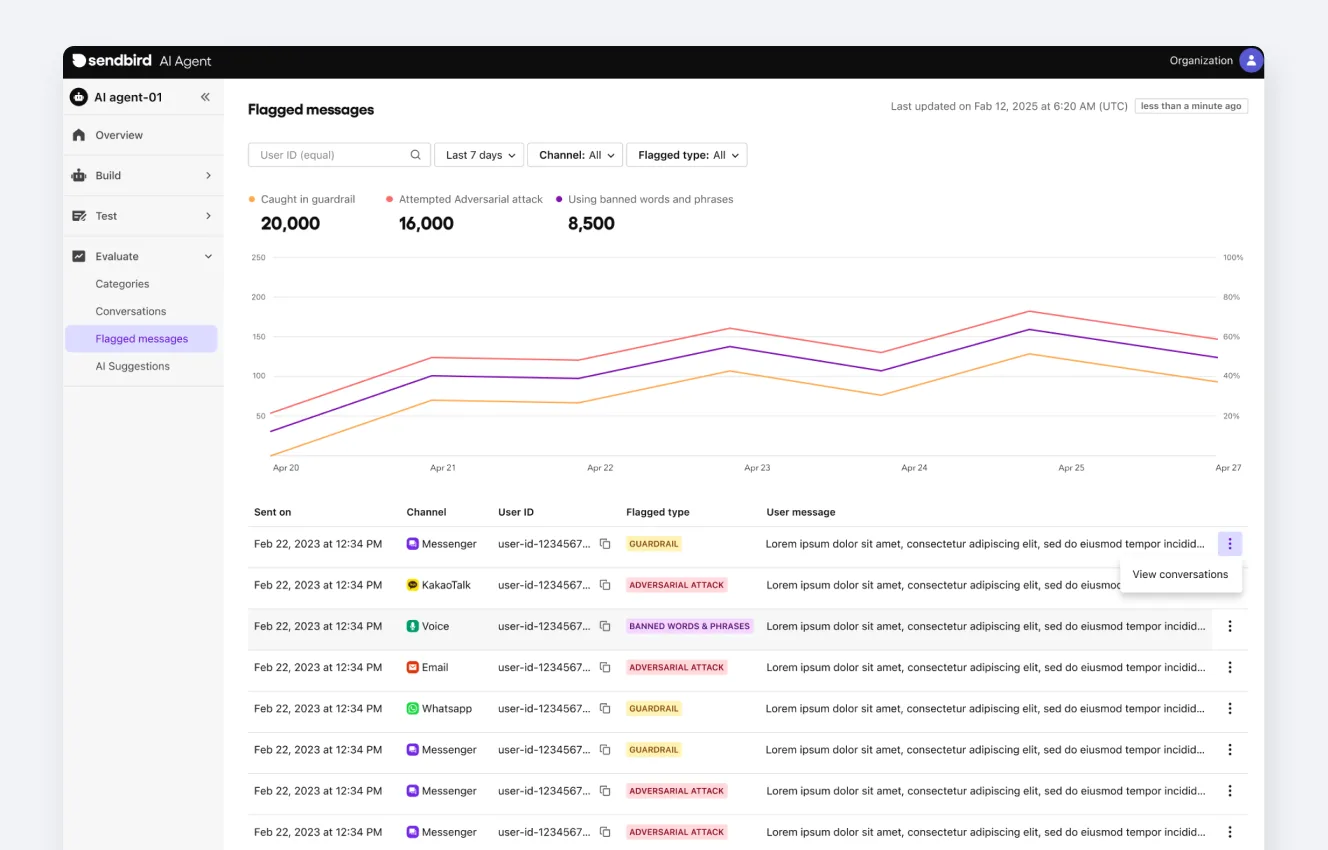 Sendbird AI agent dashboard view of AI agent safeguarding API feature