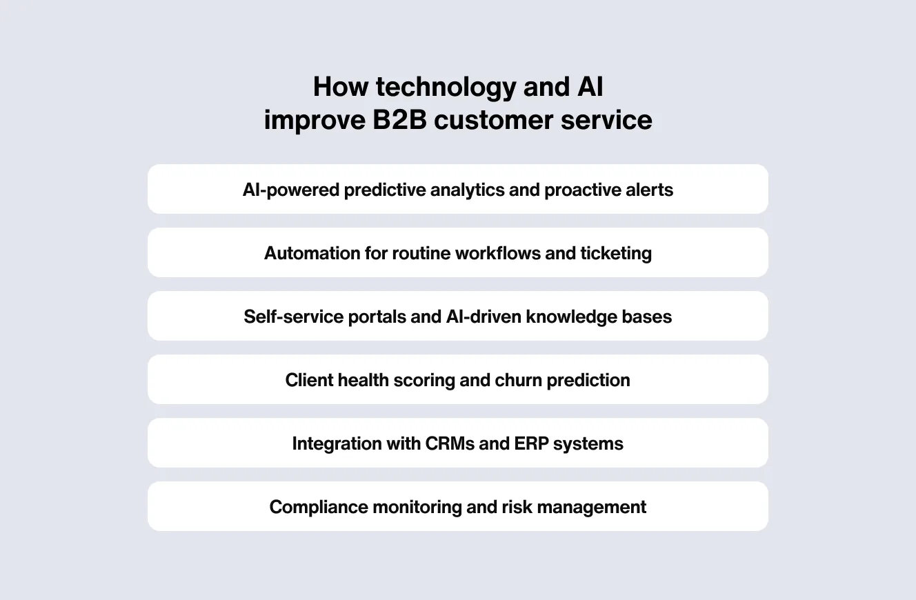 Benefits of AI in customer service