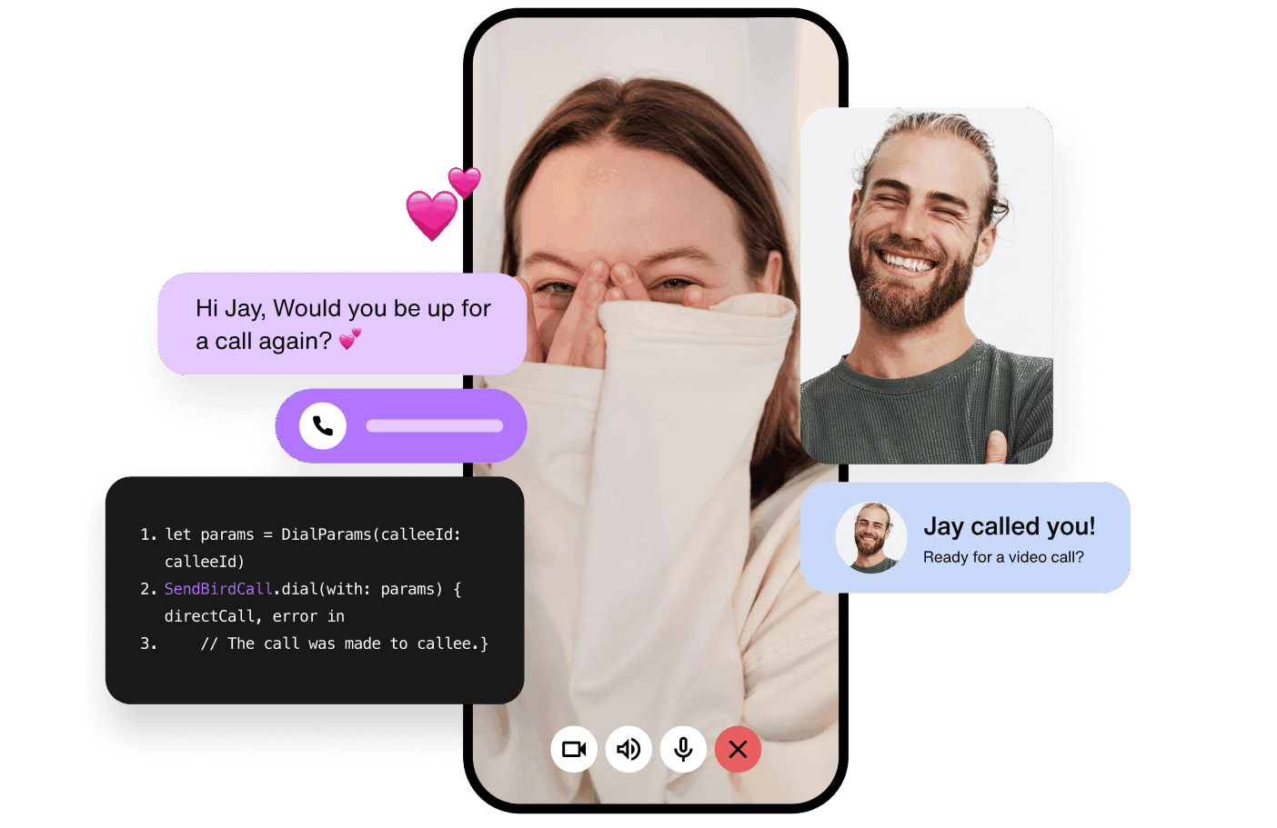 What is Sendbird?