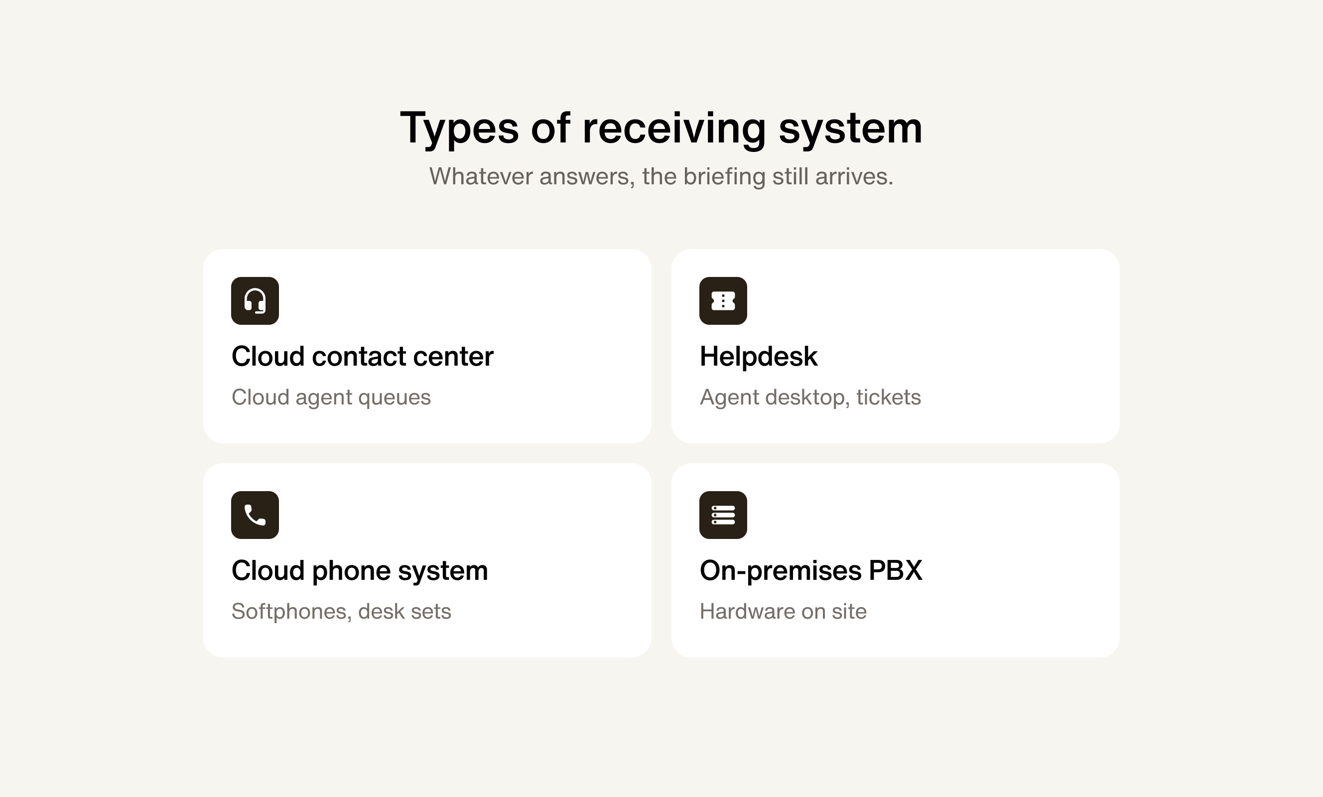 types of receiving systems
