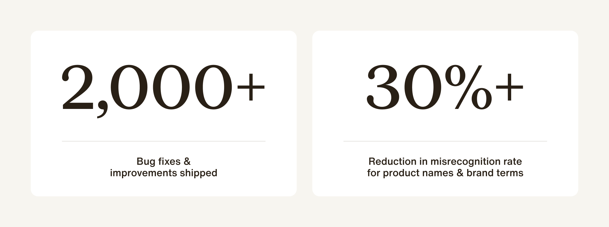 Metrics for Voice 2.0