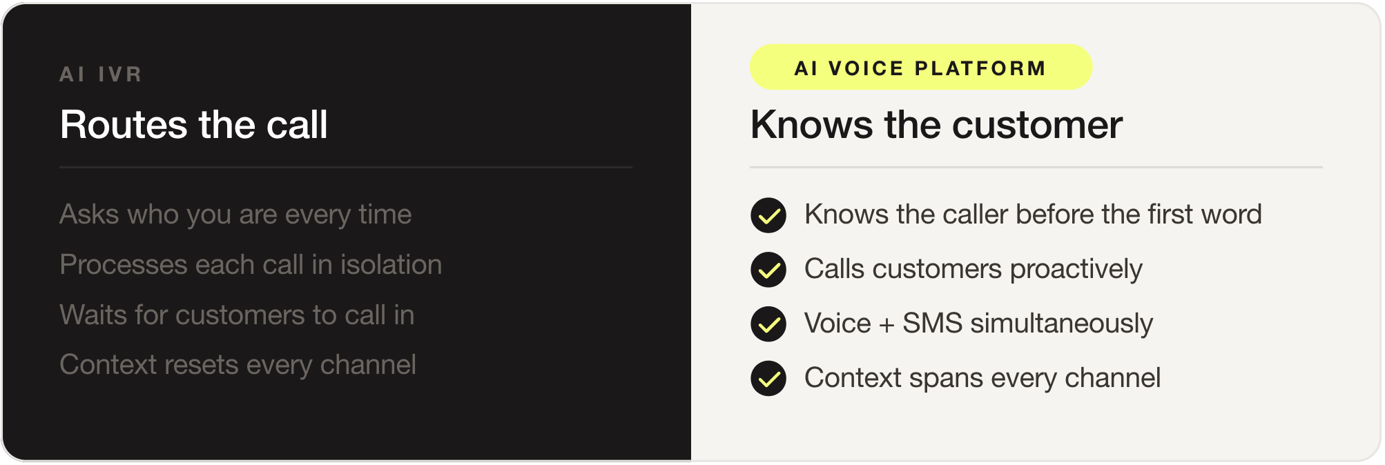 Two fundamentally different approaches to voice in the contact center