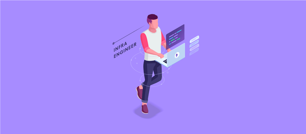 Job recruiting