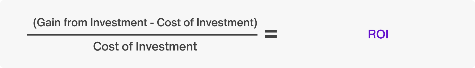Fórmula de retorno sobre o investimento (ROI)