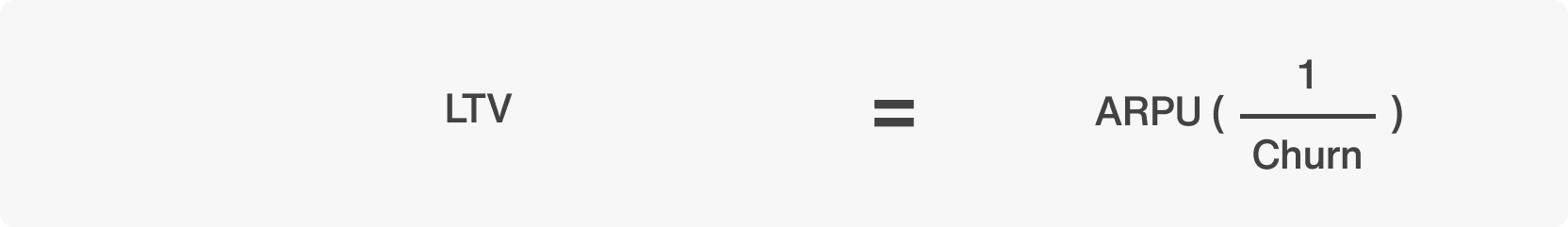 Fórmula do valor da vida do cliente (LTV)